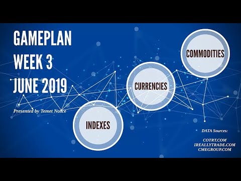 Machu Picchu Trade i Analiza Makroekonomiczna