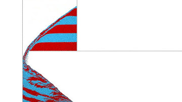 Granular materials - the Particle Simulation group at the Fraunhofer IWM