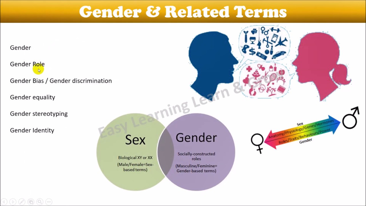 Gender Bias Definition Psychology - Jorge Clarke Trending