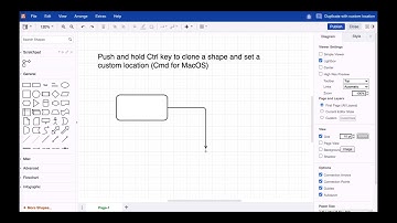Shortcut - Clone, connect and position draw.io shapes in Atlassian Confluence