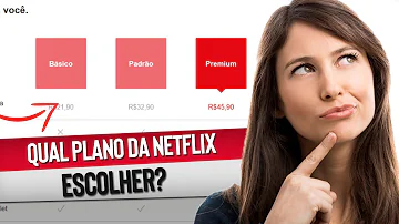 Como funciona o pacote básico da Netflix?