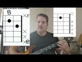 Antiwarp By Jean Dawson Guitar Lesson Tutorial And How To Play Chords Riffs mp3