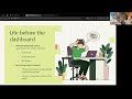 A Dashboard that Works: Giving Editors What They Want, But Focusing on What They Need