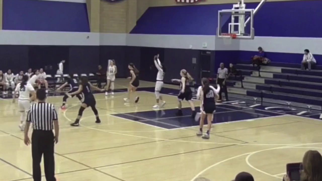 Basketball Clips ‘19‘20 YouTube