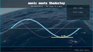 Calculus on a Live Shadertoy Ocean — the Derivative, Concavity & Inflection Points in manic Update