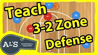 How to TEACH a 3-2 Zone Defense in Basketball