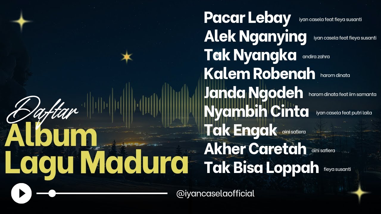 LAGU MADURA TERBARU FULL ALBUM ( MUSIK PLAYLIST )