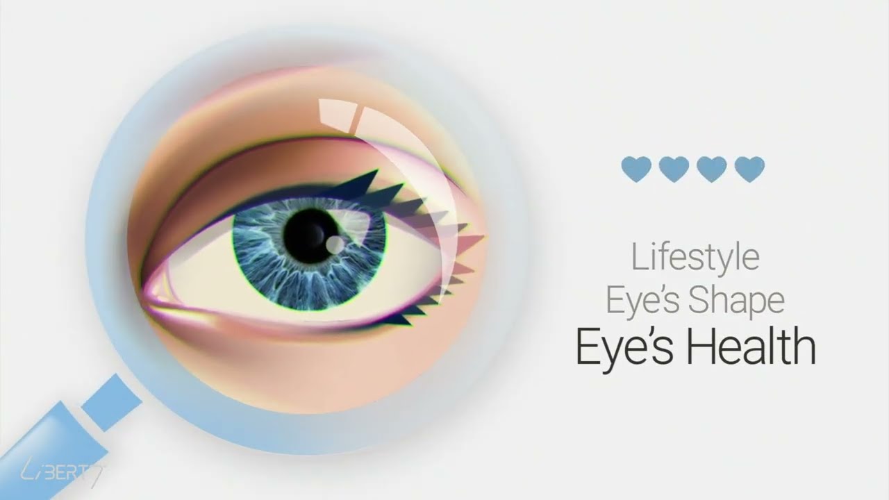 Liberty Trifocal IOL (Medicontur): Fewer steps, more vision