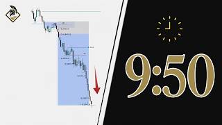 Why This 9:50 Macro Setup Worked | ICT Market Review – July 27, 2026