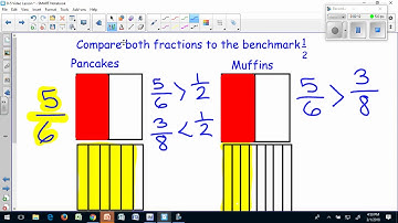 8 5 Use Benchmarks to Compare Fractions