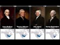 Timeline of U.S. Presidents