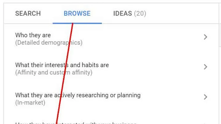 How to use new Google Ads Combined Audiences