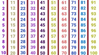 गिनती | 1 se 100 tak ginti hindi mein | 1 to 100 counting in hindi | 1 se 100 tak hindi ginti #ginti