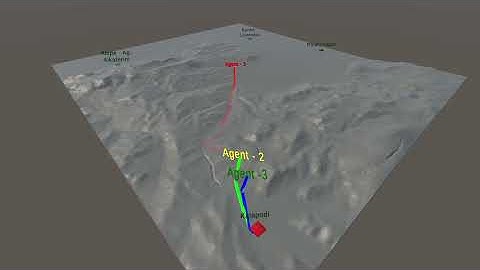 Archaeological Navigation & Simulation