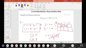 Chapter 3 Part 2 - Digital Logic Design - JUST university