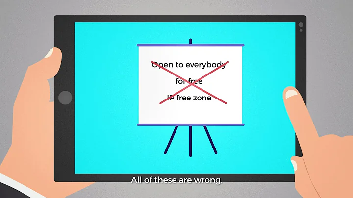 MAPPING Open Innovation