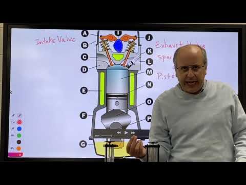 Internal Combustion Engines