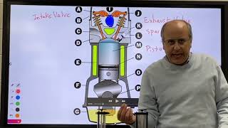 Internal Combustion Engines