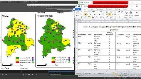 Drinking water quality parameter map with spatial analysis /IDW/Drinking Weightage map