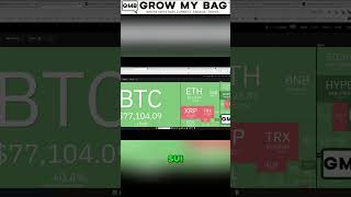 HBAR Crypto Surge: Why It's Making Me Money! #shorts