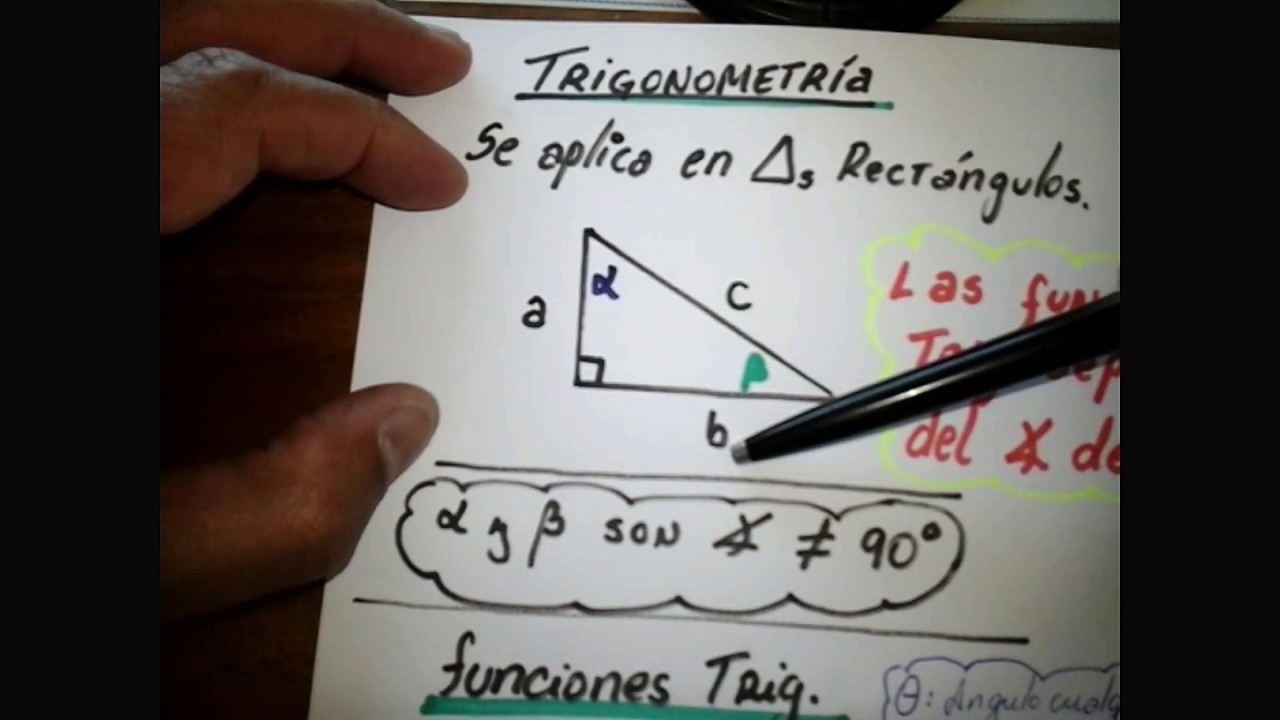 APRENDE RELACIONES TRIGONOMÉTRICAS Y TEOREMA DE PITÁGORAS EN FÁCIL Y