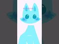Cats Cutes