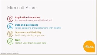 Azure overview Webcast   25 January 2017