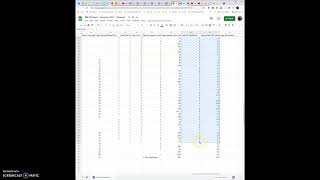 Correlation on Vassarstats
