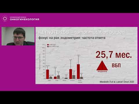 Иммунотерапия – Бэнкси в лечении рака эндометрия