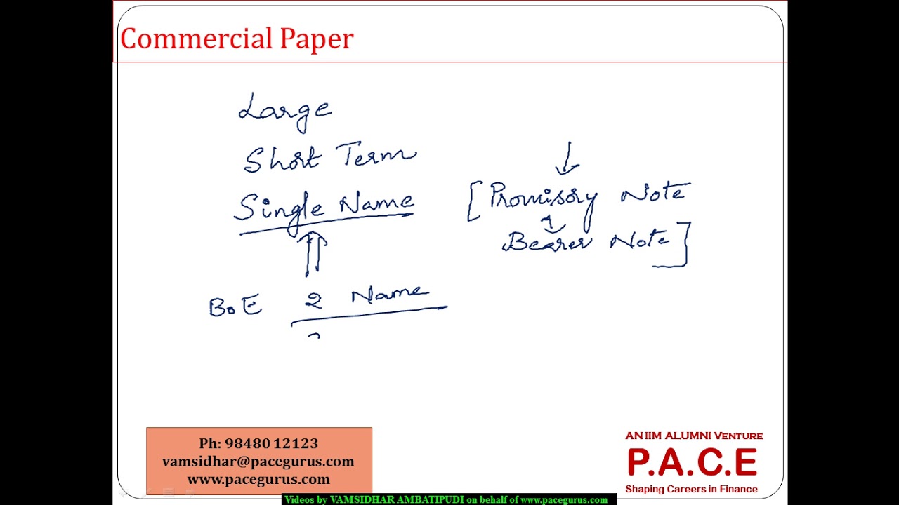 Commercial Paper YouTube