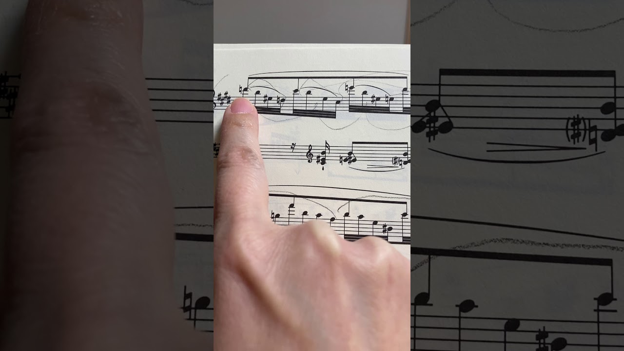 ピアノ楽譜の調号臨時記号の読み方 Youtube