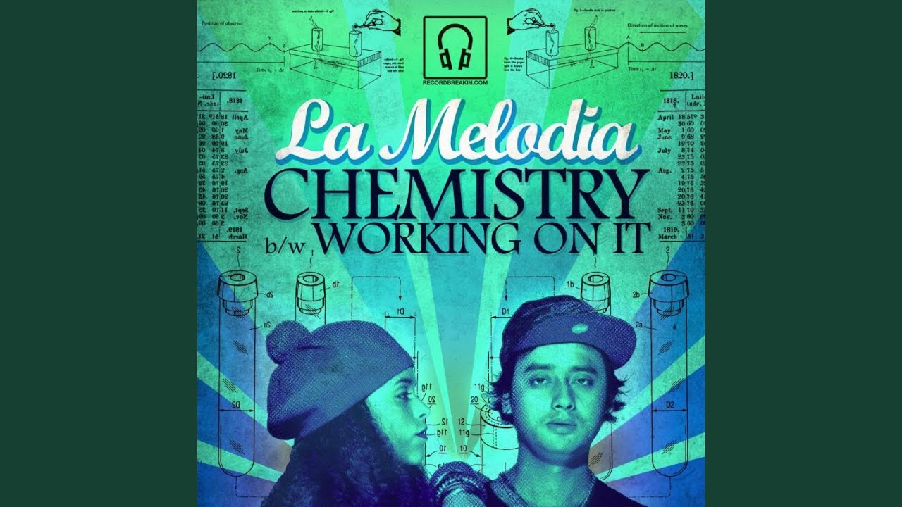 Watch Working On It (feat. Melodee & Steve Hartley) on YouTube Watch Working On It (feat. Melodee & Steve Hartley) on YouTube