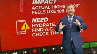 Hot and humid weather on the First Coast
