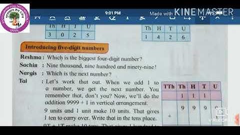 Std - 4th Sub - Maths  Chapter no. 2 -- Number work ( Introducing five digit number) 👆👆