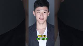 Love Between Lines Cast Net Worth 💰 | Leo Luo, Chen Yuqi, Zhang Zhehan Richest Stars Revealed