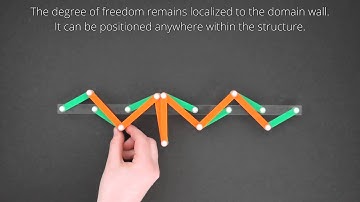 Topological mechanical metamaterials I: the flipper