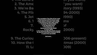 My UNIVERSAL movie clips request for ​⁠​⁠​⁠@shrek_fan_clips2003