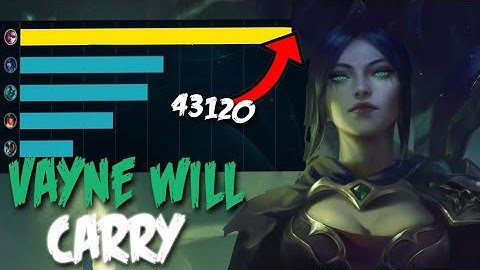 HOW TO COUNTER EVERYONE WITH VAYNE TOP AND CARRY YOUR GAMES