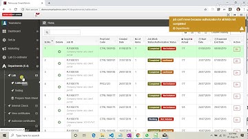 calibration/Testing Certificate, report and Authorisation