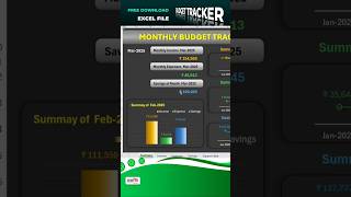 Income expense tracker malayalam |