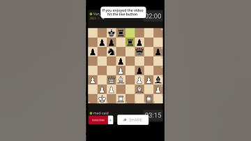 2023 #chess #games #chessgame #checkmate #chesspuzzle#ajedrez #chesstactics#puzzle#lichess #chesscom