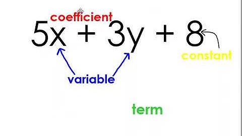 Coefficients, Constants, Variables, & Terms