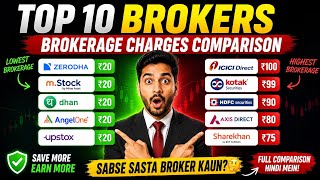 Top 10 Demat Accounts Brokerage Comparison 2026 🔥 Lowest Charges Revealed!