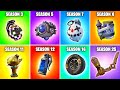 Evolution of Throwable Items &amp; Weapons in Fortnite (Chapter 1 Season 1 - Chapter 4 Season 3)