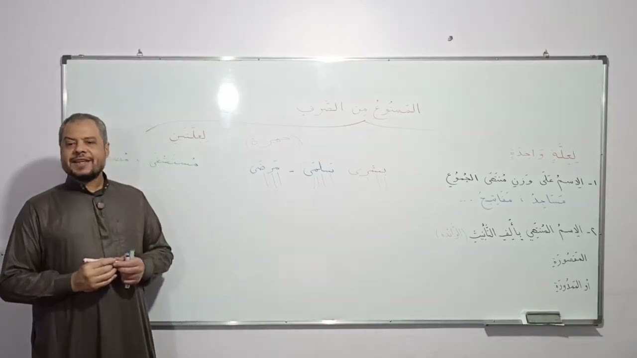 الدرس 10 | شرح متن متممة الاجرومية | شرح الأستاذ أحمد شوقي (حفظه الله)