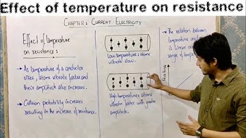 Effect of temperature on resistance | Temperature dependance on resistance
