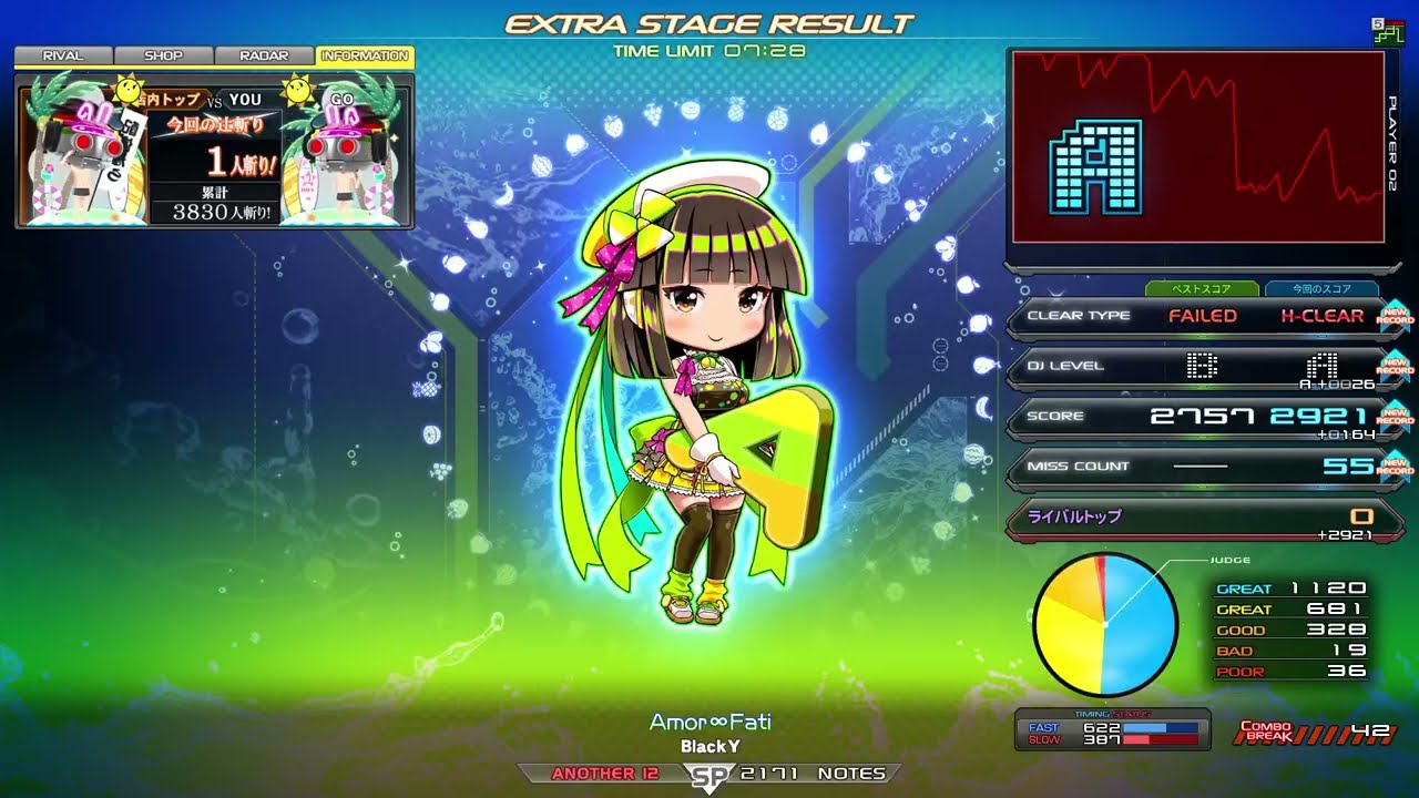 【beatmania IIDX】Amor∞Fati SPA ハード！！　OP：正規