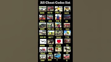 Real code 💥 Indian bike driving 3d all new cheat code update + plugin cheat code