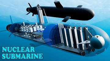 How does a Nuclear Powered Submarine Work | Virginia Class Submarine | How it Works | 3D Animation