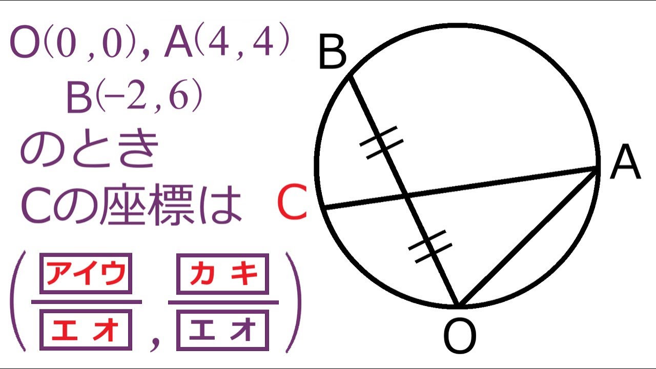 【マーク式】座標を複素数平面で求める
